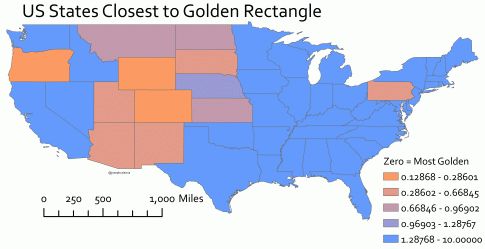 goldenstates